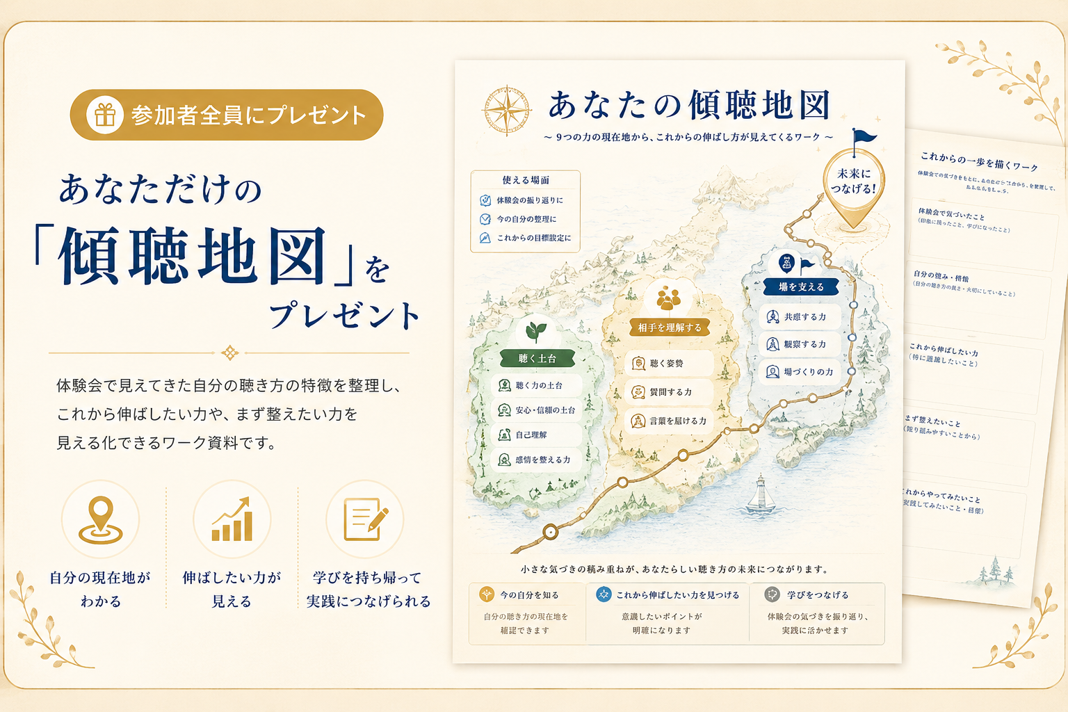参加者全員にプレゼント あなただけの傾聴地図ワークブック
